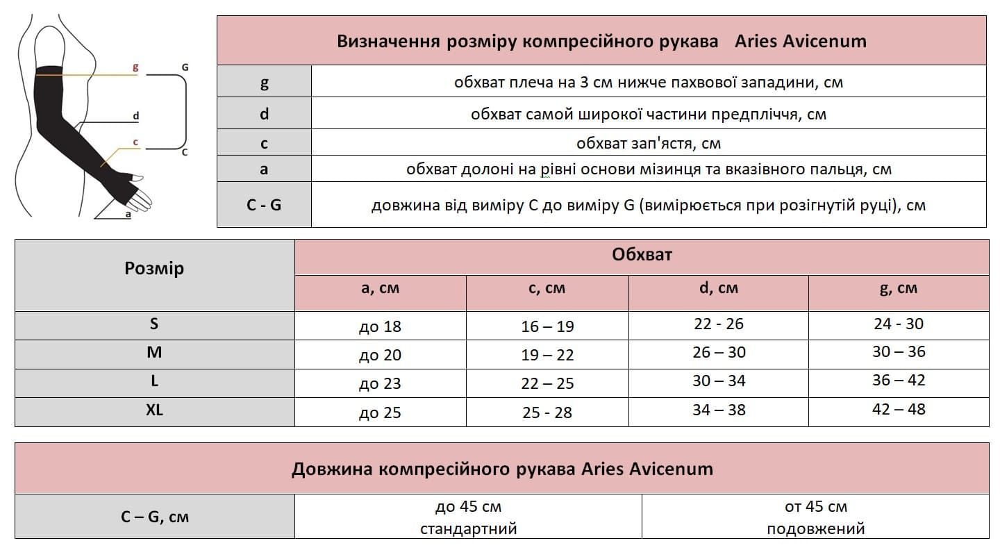 Рукав компресійний без рукавички Aries (Чехія) Avicenum ARM SLEEVE 360 (2 клас компресії) бежевий, стандартний, розмір S