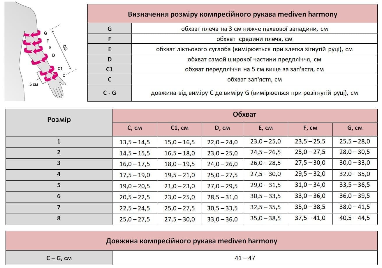 Medi (Германия) | Компрессионный рукав с наплечником и ремнем mediven harmony, ccl2, 2 класс компрессии, карамель, размер 1