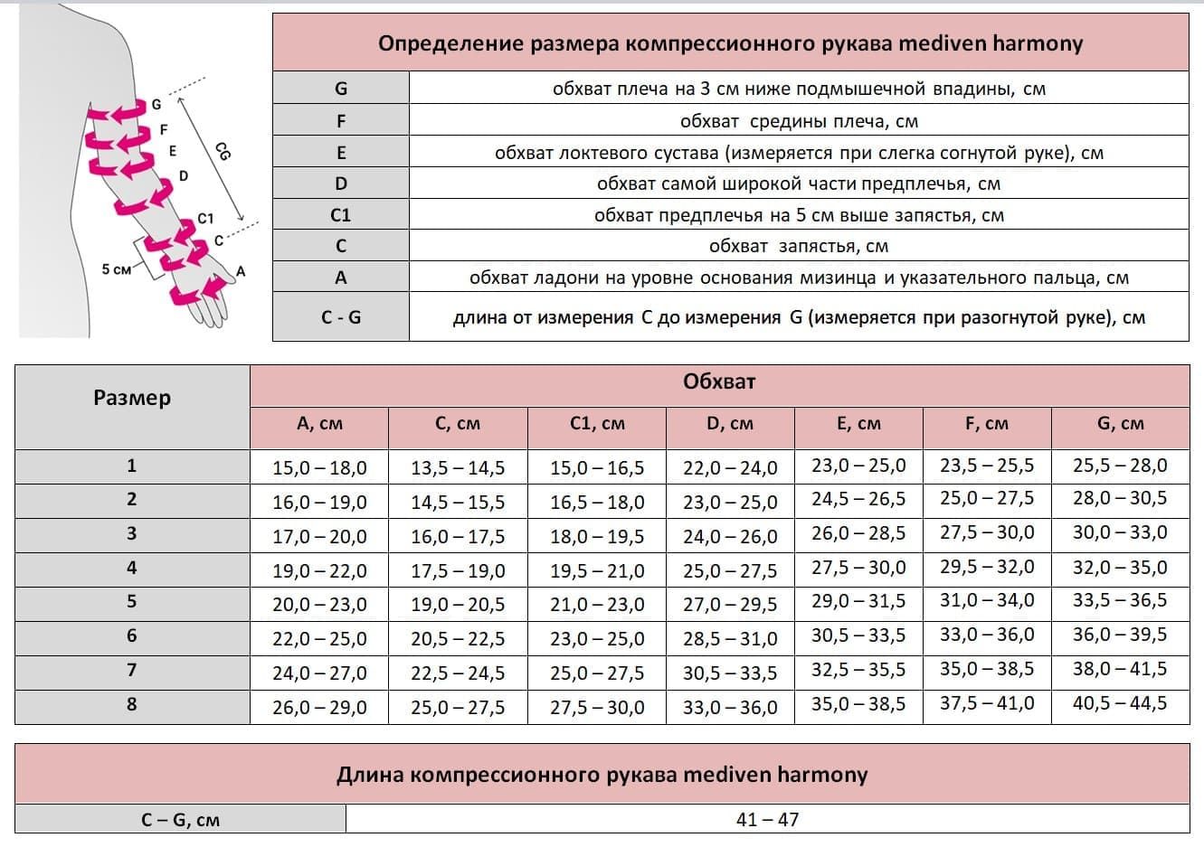 Medi (Німеччина) | Компресійний рукав з напів рукавичкою, силіконовою резинкою, mediven harmony, ccl1, 1 клас компресії, карамель, розмір 5