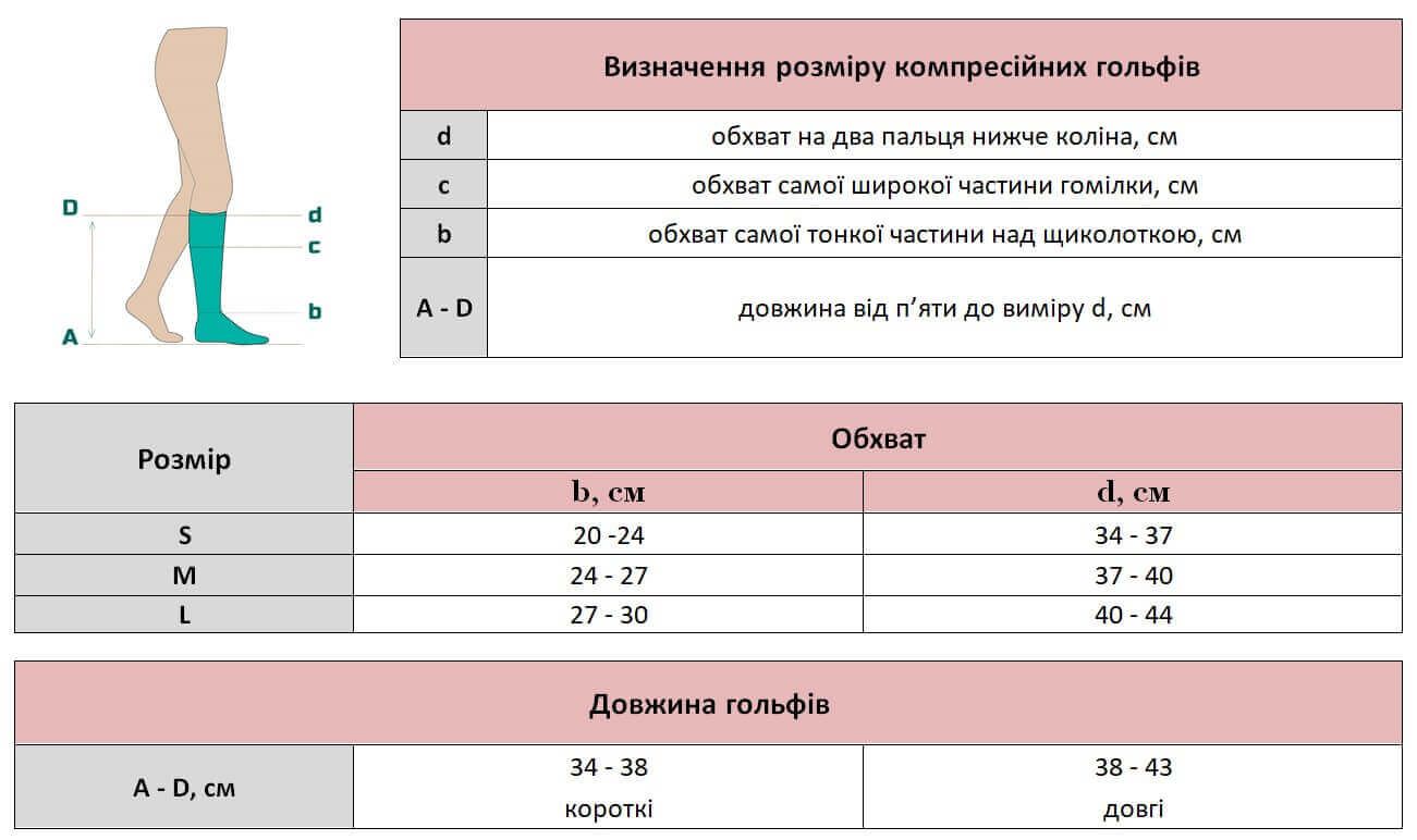 Гольфы компрессионные Aries (Чехия) Avicenum 140 (1 класс компрессии) черные, короткие, плотные, размер S