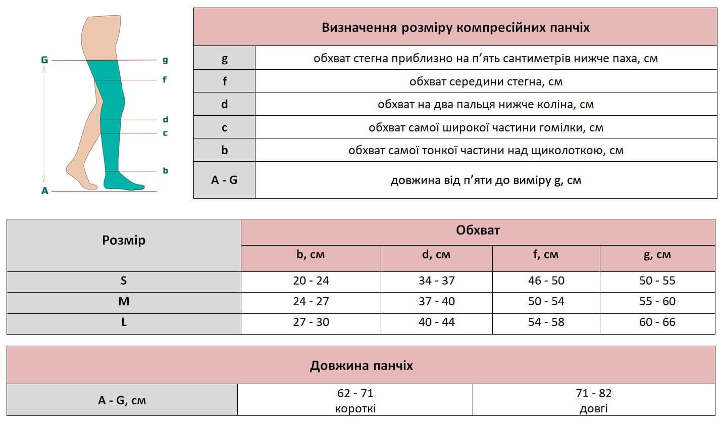 Панчохи компресійні Aries (Чехія) Avicenum 140 (1 клас компресії) бежеві, короткі, щільні, розмір S