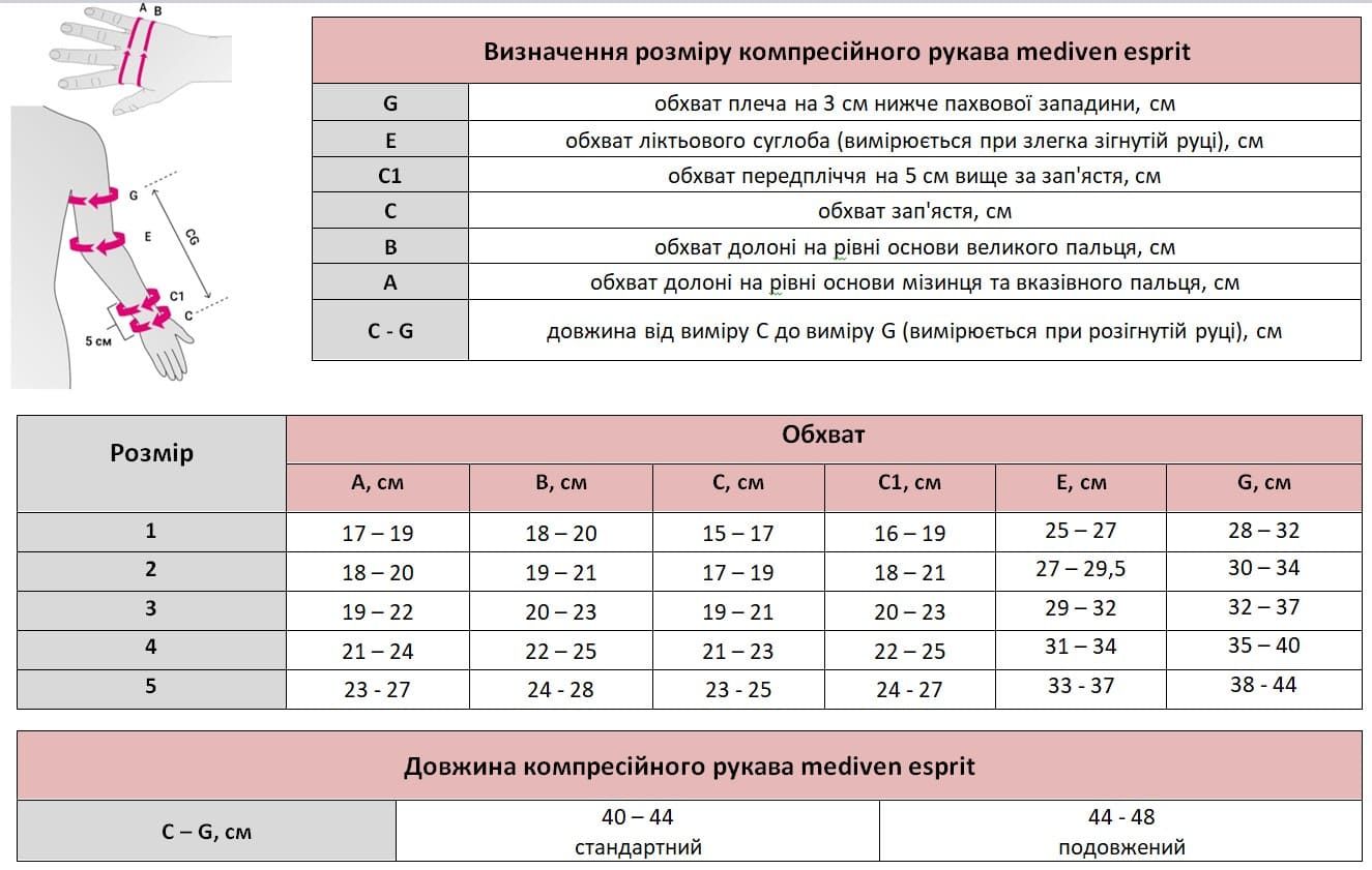 Medi (Німеччина) | Компресійний рукав з напів рукавичкою, силіконовою резинкою, mediven esprit ccl2, 2 клас компресії, карамель, розмір 1