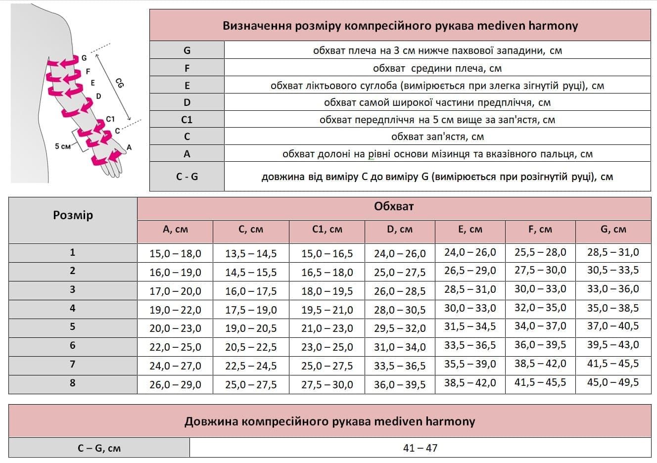 Medi (Германия) | Компрессионный рукав с полуперчаткой, силиконовой резинкой, широкий, mediven harmony, ccl1, 1 класс компрессии, карамель, размер 1