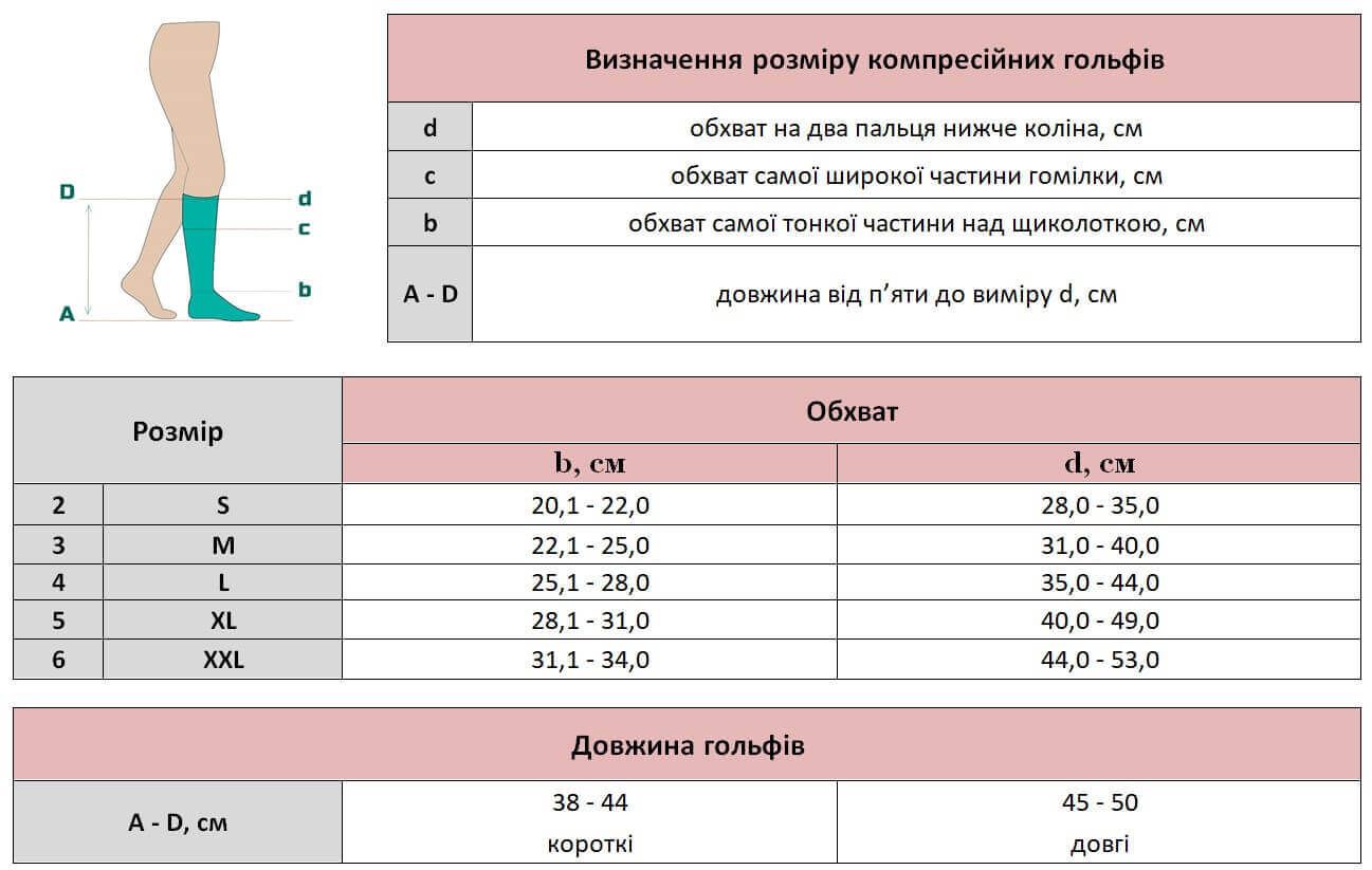 Гольфи компресійні Tonus Elast (Латвія) 0401 Lux (1 клас компресії) пісочні, короткі, закритий носок, розмір 2