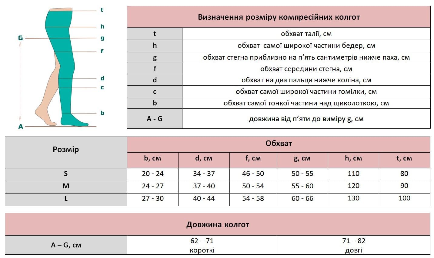 Колготы компрессионные Aries (Чехия) Avicenum 140 (1 класс компрессии) бежевые, длинные, закрытый носок, размер S