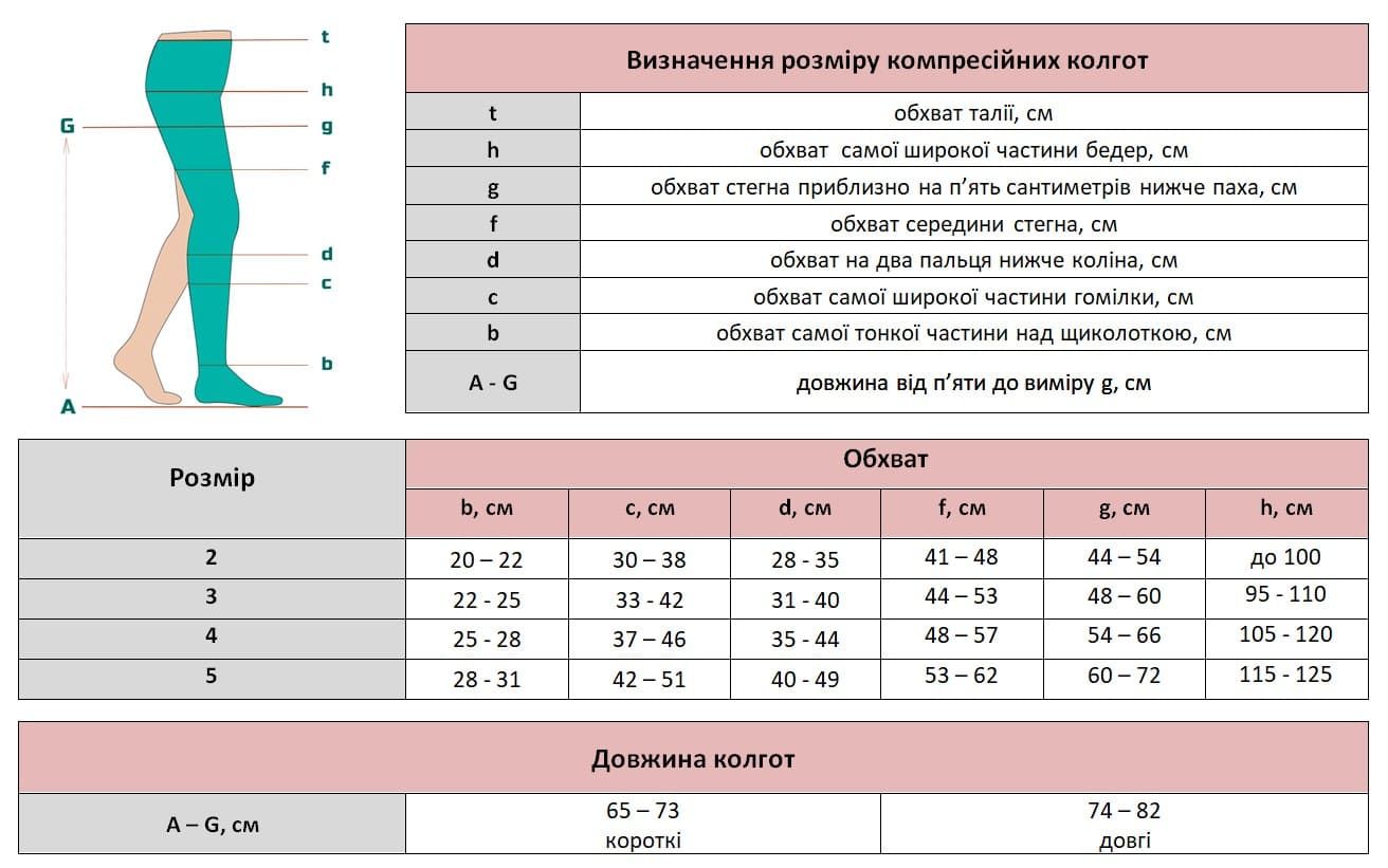 Колготы компрессионные Tonus Elast (Латвия) 0404 LUX (2 класс компрессии) песочные, короткие, закрытый носок, размер 2